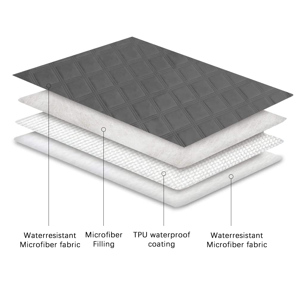 Waterproof Dog Bed Cover Pet Blanket with Anti-Slip Back L739020