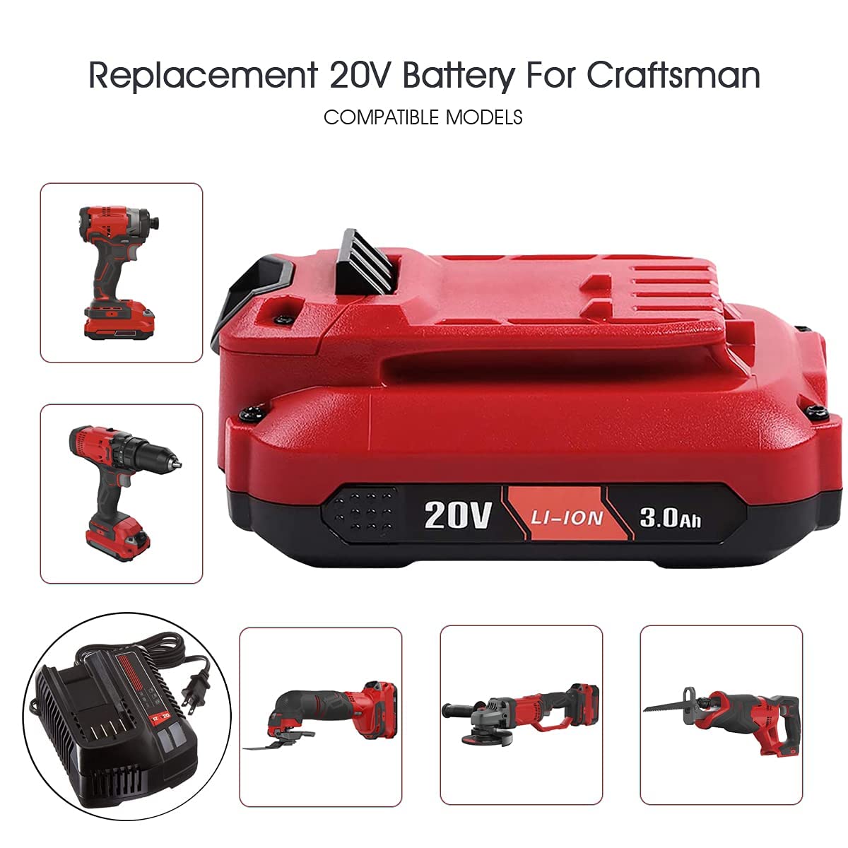 2 Pack 20V 3.0Ah Replacement Battery U290