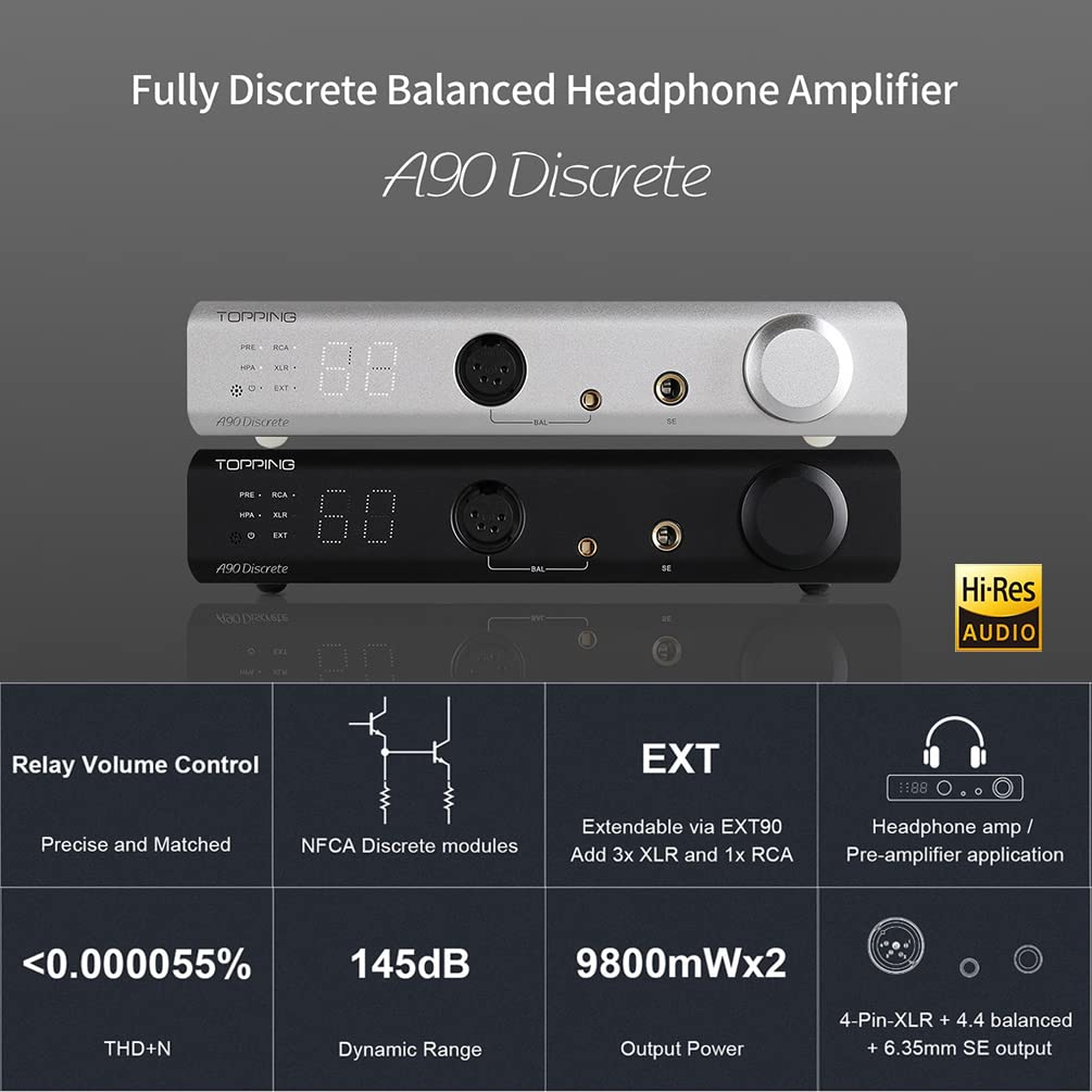 Balanced Headphone Amplifier Desktop Headphone Amp Preamp with Remote Control Black Z390211