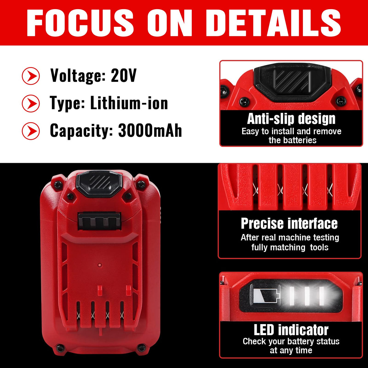 2 Pack 20V 3.0Ah Replacement Battery U290