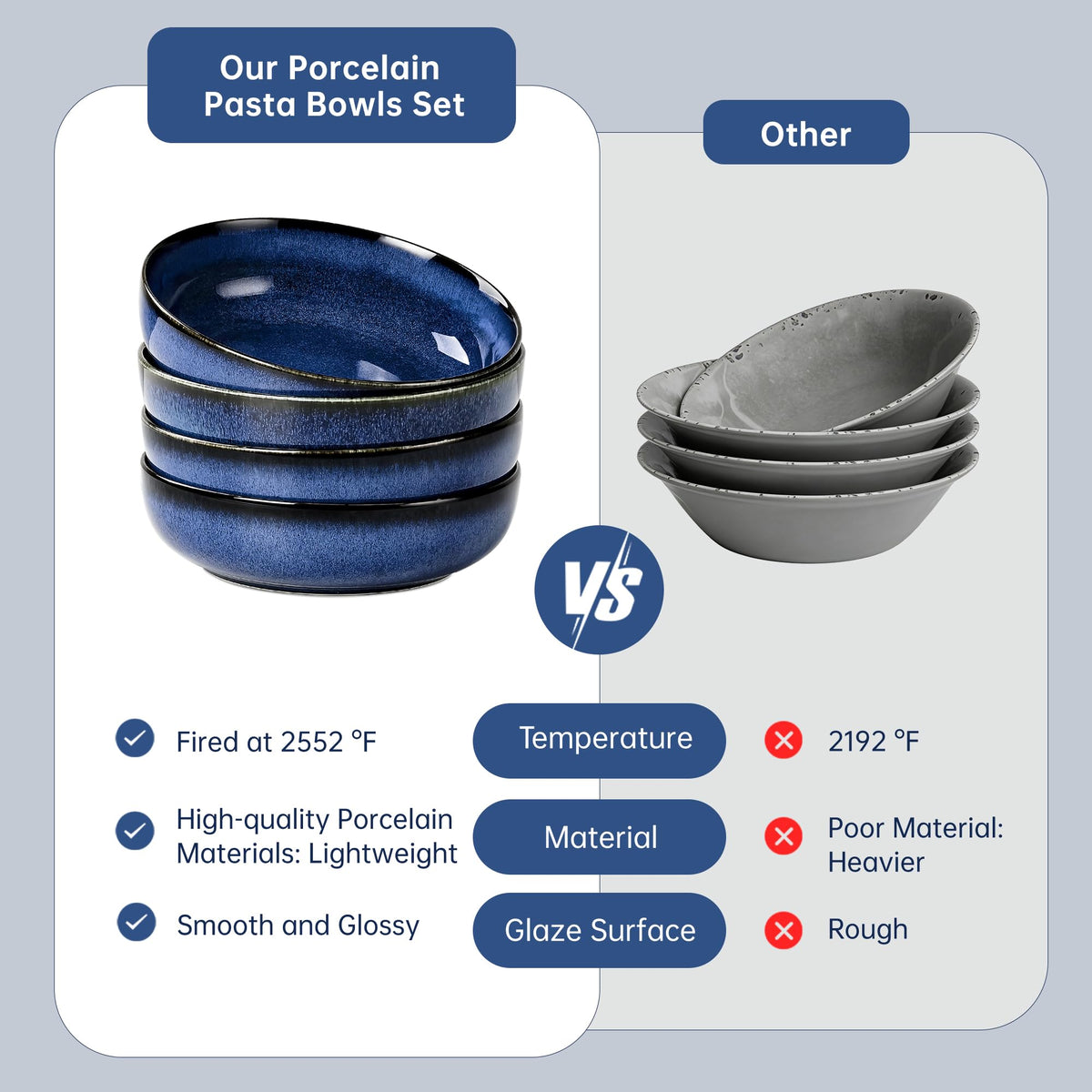 Blue Porcelain Pasta Bowls Set for 4 K3099