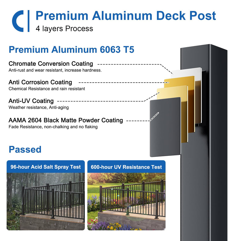 1 Pack 36 in. H x 6 ft. W Aluminum Stair Railing Kit with Post T43863