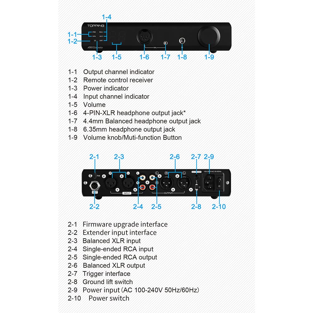 Balanced Headphone Amplifier Desktop Headphone Amp Preamp with Remote Control Black Z390211