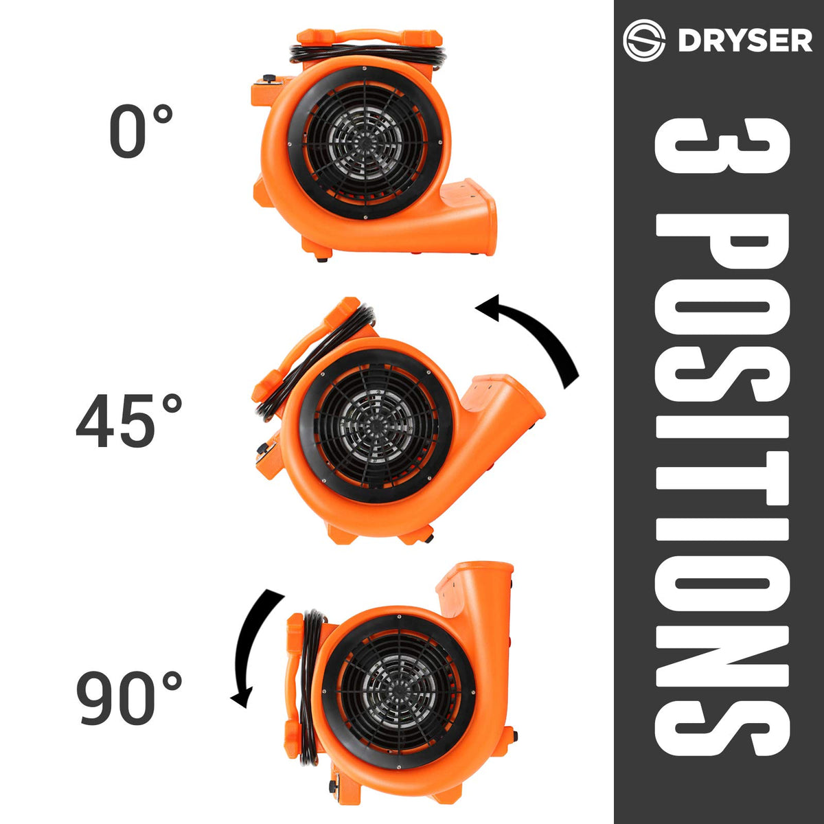 6pk 3 Speed 1 HP Orange Stackable Air Mover Floor Fan Z54947