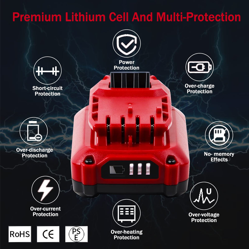 2 Pack 20V 3.0Ah Replacement Battery U290