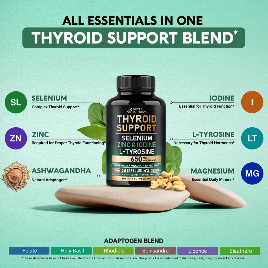 Thyroid Support 60 Caps F7658