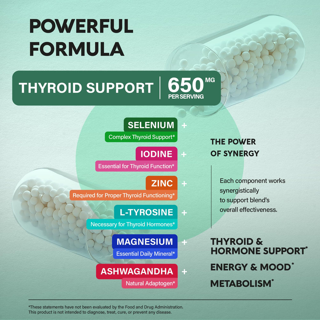 Thyroid Support 60 Caps F7658